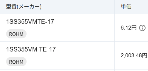 価格・在庫と連動した
部品選定の画像